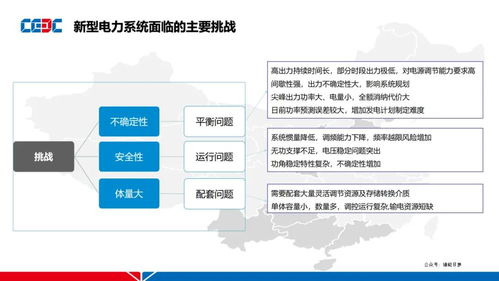 電化學儲能站集成設計技術與新興能源技術研發(fā)的融合與發(fā)展