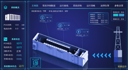 遠東股份 聚焦儲能技術研發，以“攬儲一體”戰略擘畫新興能源發展藍圖
